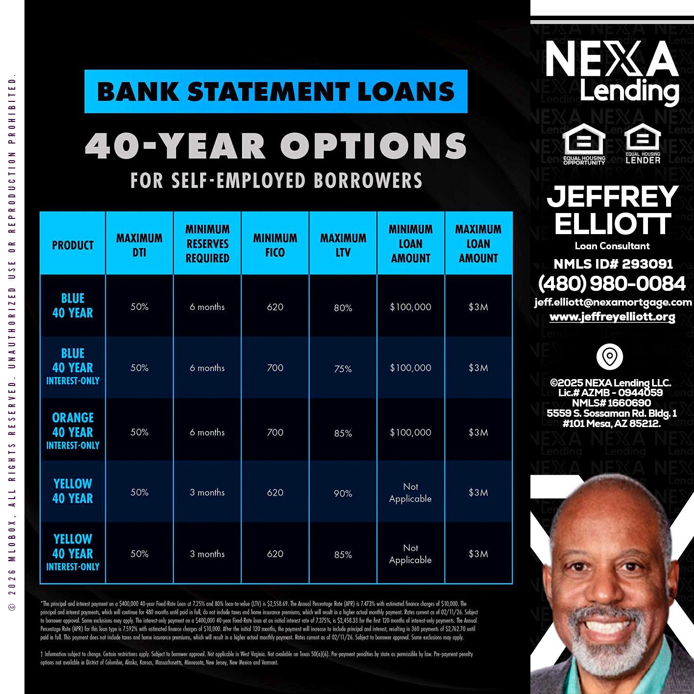40 YR. OPTIONS - Jeffrey L. Elliott -Loan Consultant