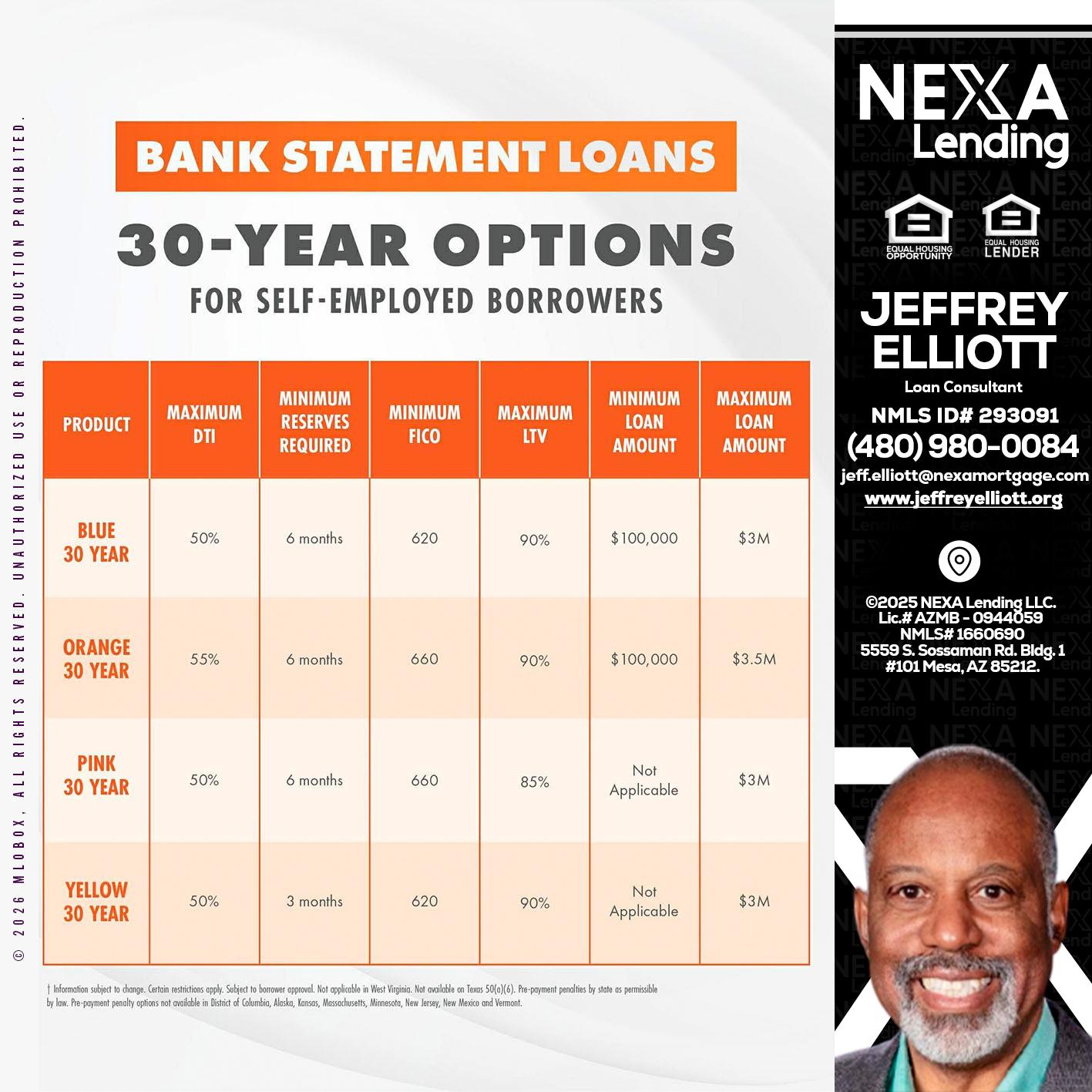 30 YEARS OPTIONS - Jeffrey L. Elliott -Loan Consultant