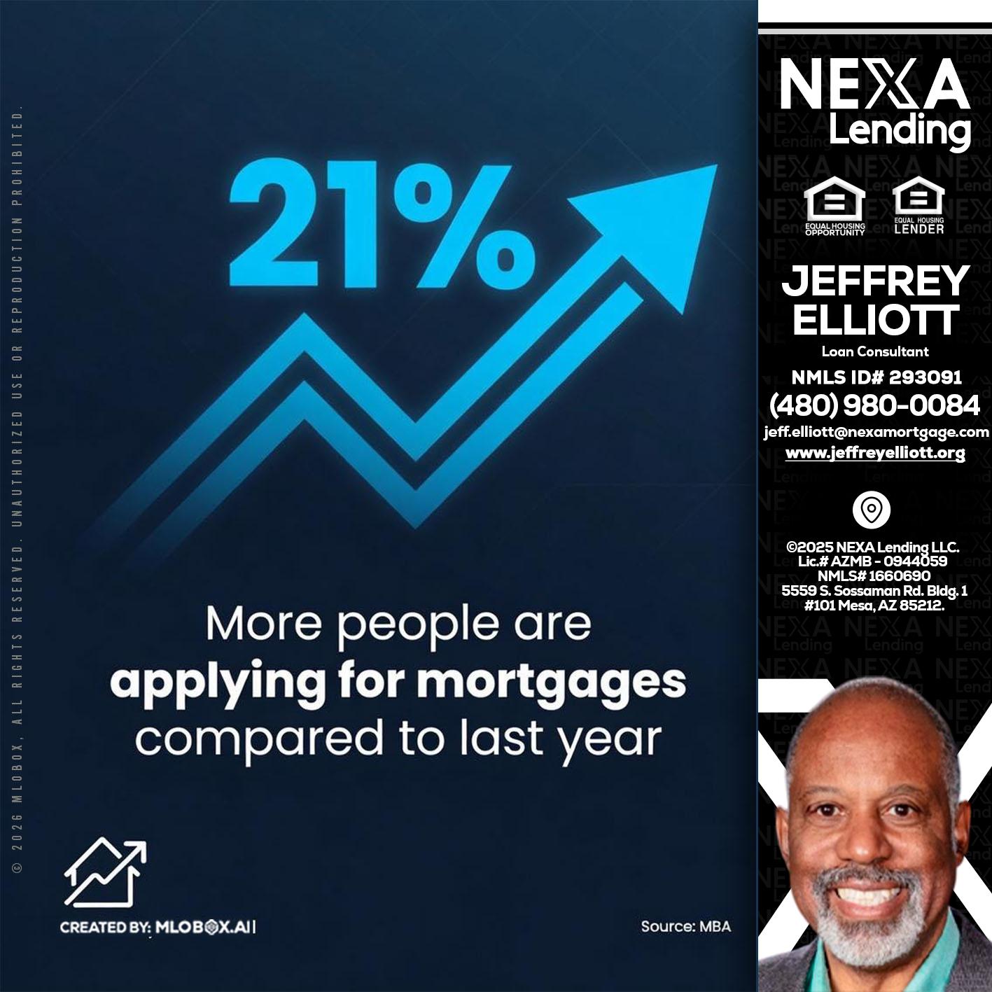 21% - Jeffrey L. Elliott -Loan Consultant